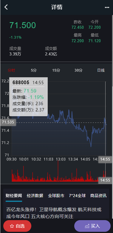 图片[10]-修复版两融双融系统/新股申购股票配资/策略股票系统带期货交易源码-清风源码网