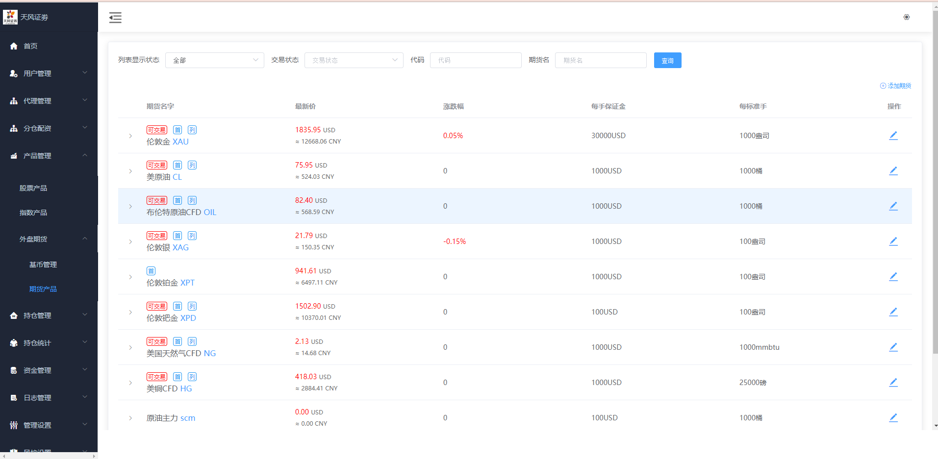 图片[18]-修复版两融双融系统/新股申购股票配资/策略股票系统带期货交易源码-清风源码网