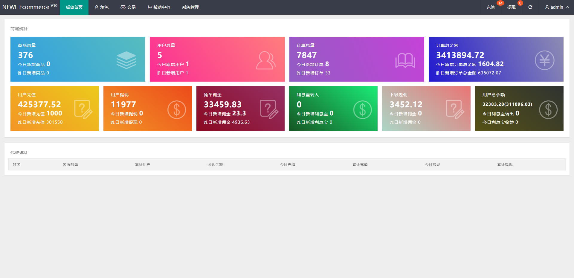 图片[10]-新UI多语言抢单刷单系统/卡单连单/订单自动匹配系统-清风源码网