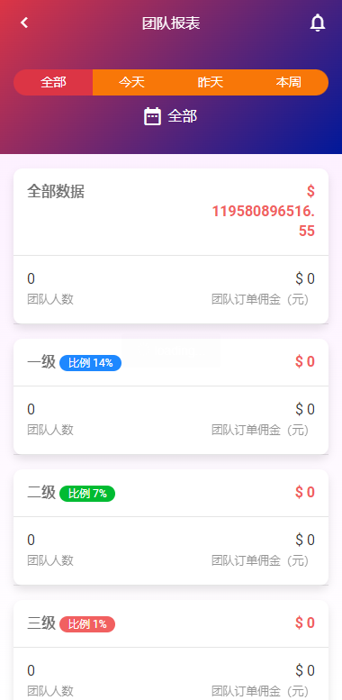 图片[11]-独家二开抢单刷单系统/连单派单/手动自动订单/叠加组/自动订单系统-清风源码网