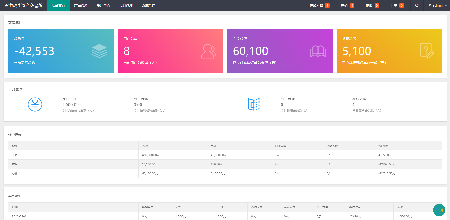 图片[12]-uinapp版微交易系统/贵金属交易平台/定制版微盘源码-清风源码网