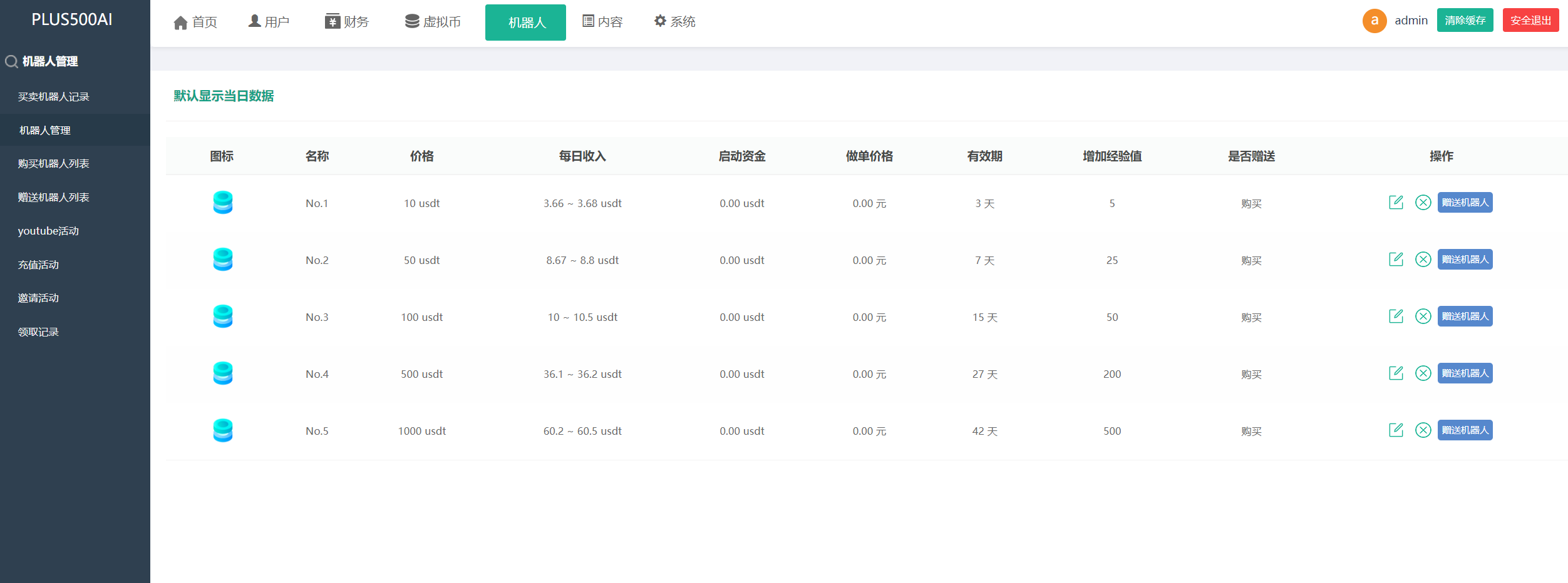 图片[18]-运营版量化机器人/虚拟币投资理财源码/PC落地页/前端vue-清风源码网
