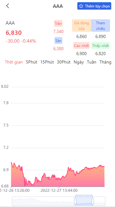 图片[18]-VUE越南股票源码-清风源码网