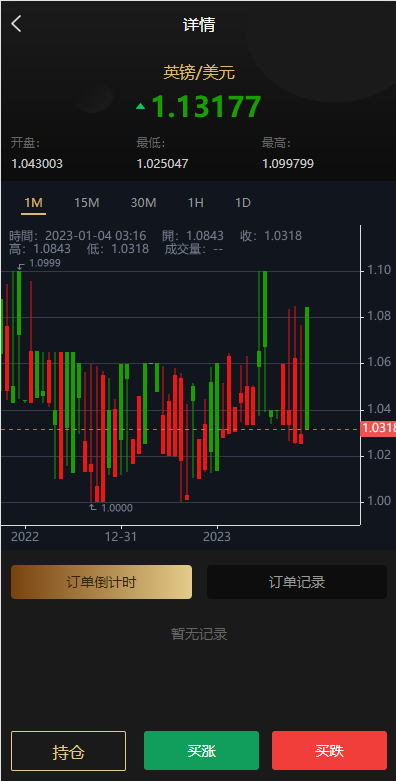 图片[5]-多语言微交易系统/外汇虚拟币贵金属微盘源码/新增群控单控/前端vue-清风源码网