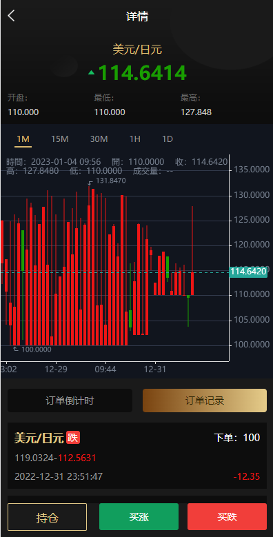 图片[7]-多语言微交易系统/外汇虚拟币贵金属微盘源码/新增群控单控/前端vue-清风源码网