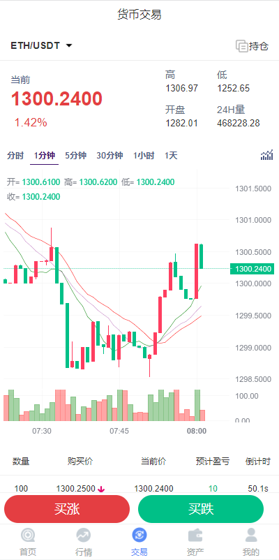 图片[4]-全新K线正常/fastadmin框架双语言外汇系统/微盘系统仿交易所/USDT支付-清风源码网