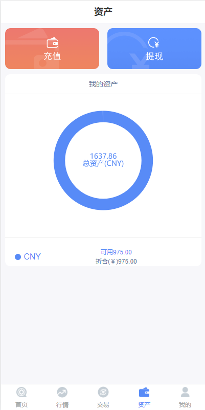 图片[10]-全新K线正常/fastadmin框架双语言外汇系统/微盘系统仿交易所/USDT支付-清风源码网