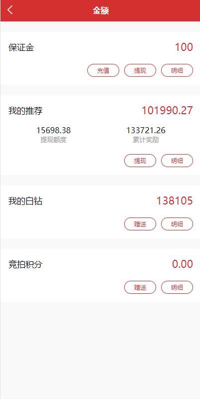 图片[9]-uinapp版竞拍系统/全新开发竞拍转拍系统 优码网的头像-优码网钻石会员 优码网-清风源码网