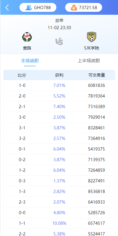 图片[3]-二开版反波胆系统/反波娱乐综合系统/uinapp版反波胆系统-清风源码网
