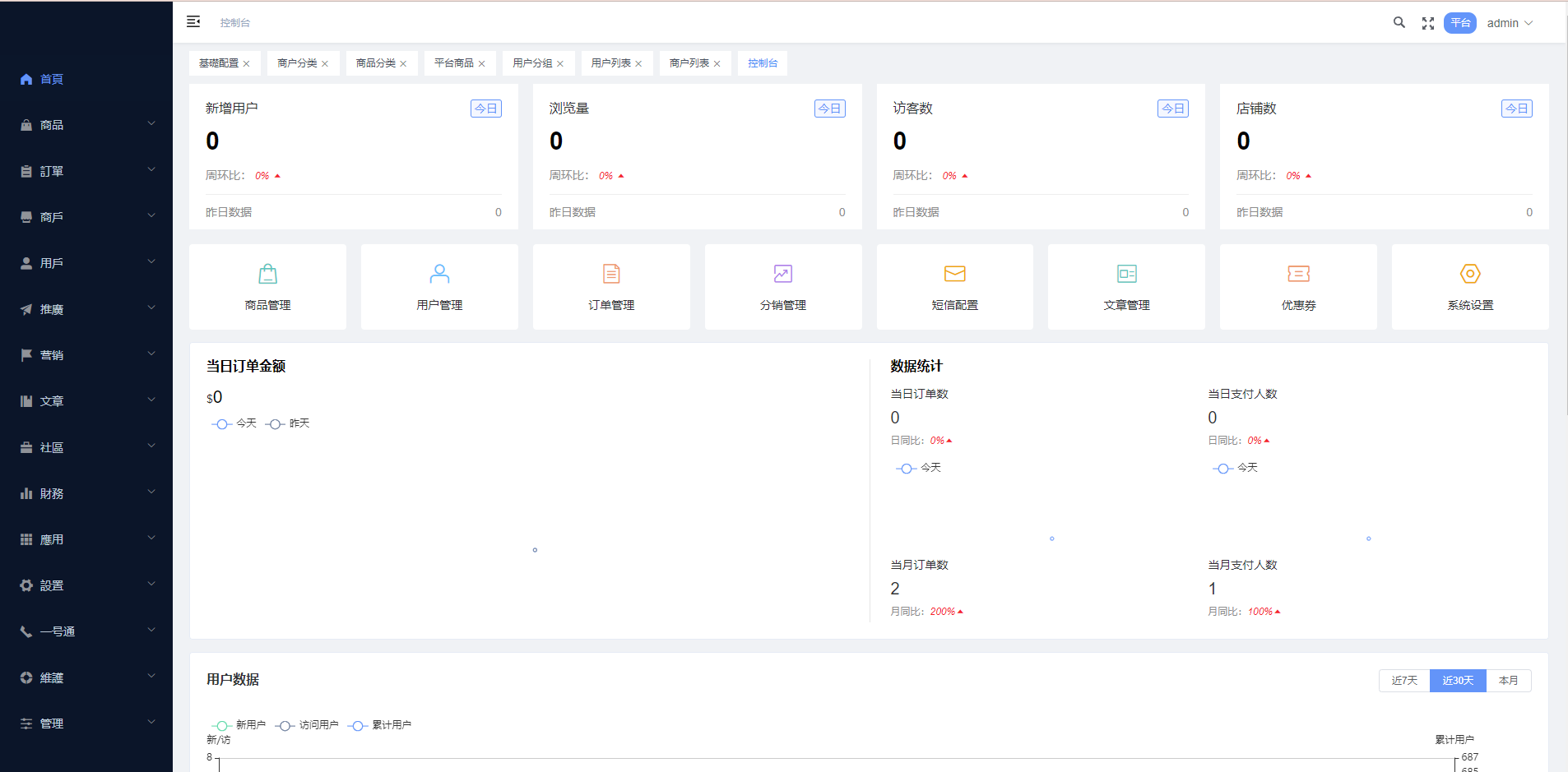 图片[17]-多语言海外商城系统/多商户跨境电商/前端uniapp/vue外贸商城-清风源码网