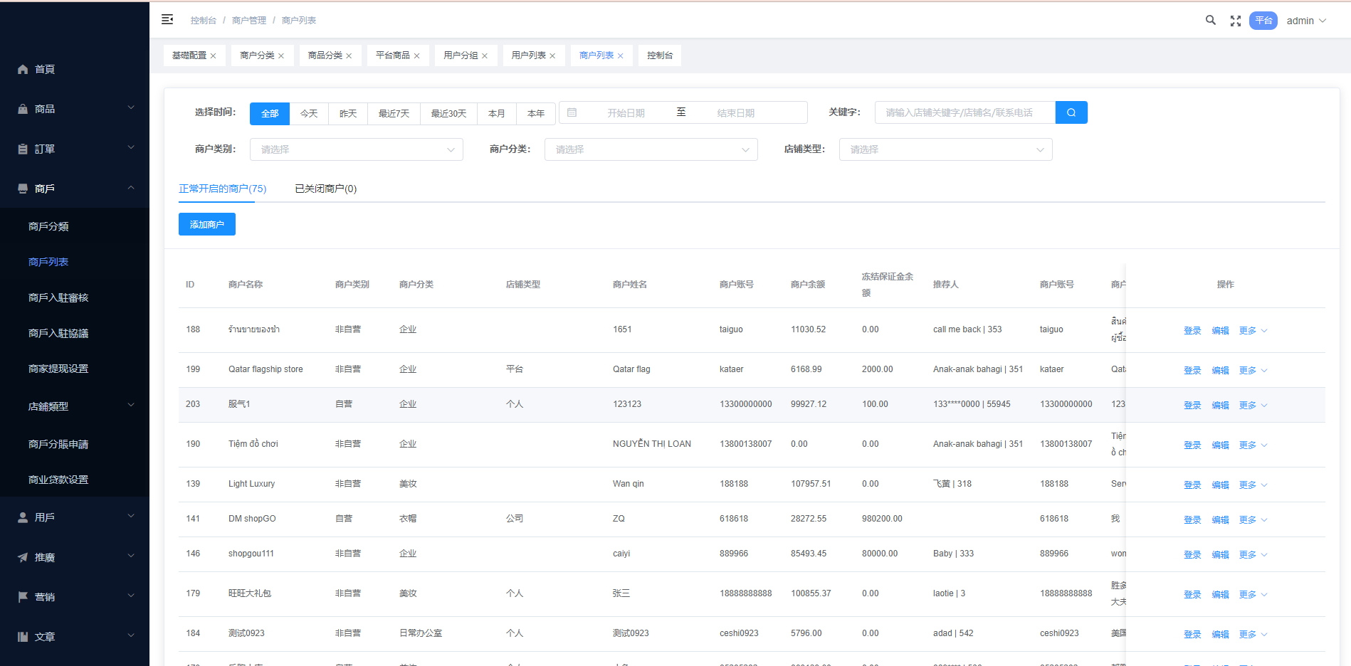图片[19]-多语言海外商城系统/多商户跨境电商/前端uniapp/vue外贸商城-清风源码网