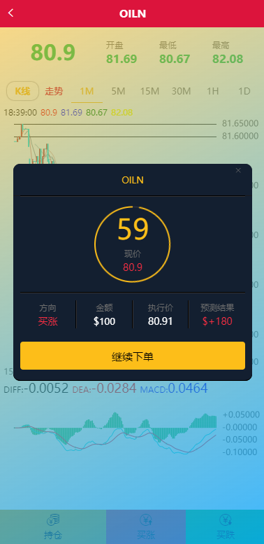 图片[6]-多语言海外伪交易所系统/期货虚拟币微盘源码/微交易源码-清风源码网