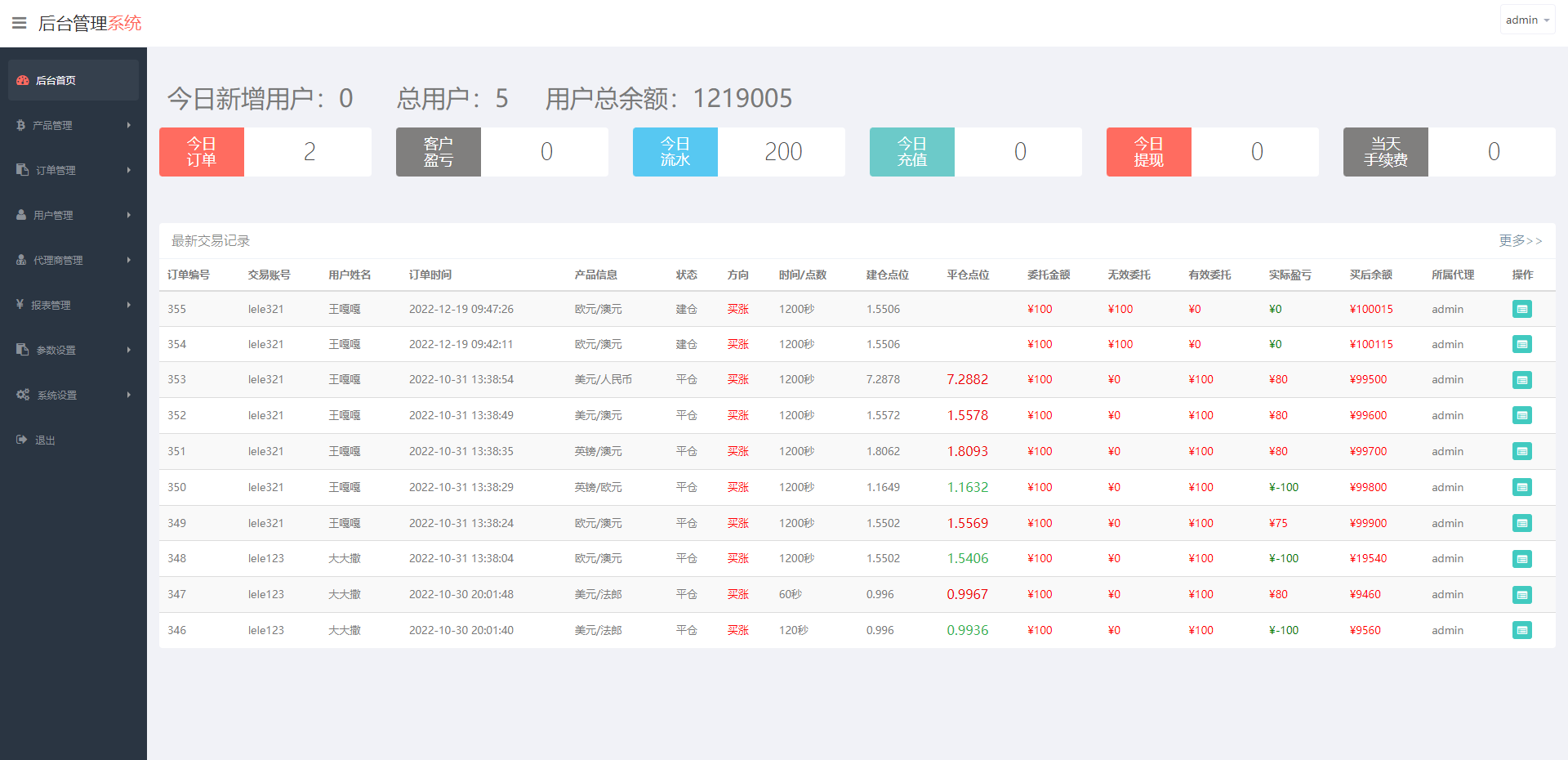 图片[12]-新UI多语言微盘外汇系统/时间盘微盘源码-清风源码网