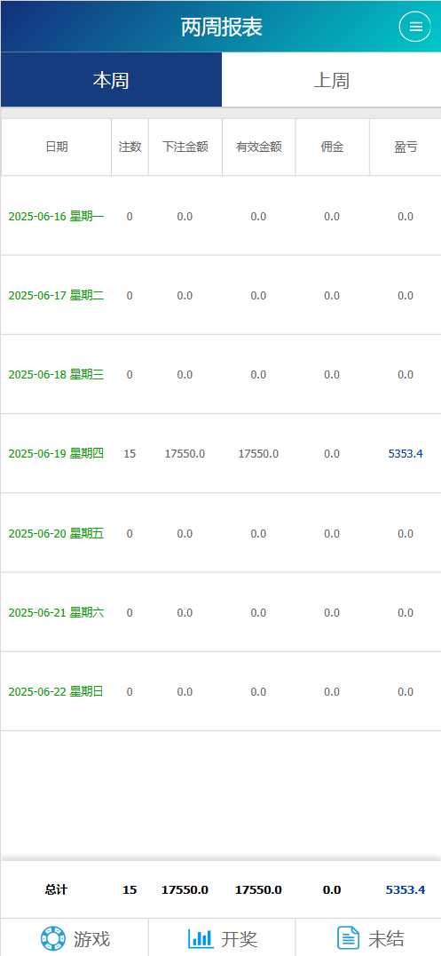 图片[12]-SG138OA信用盘/现金盘-清风源码网