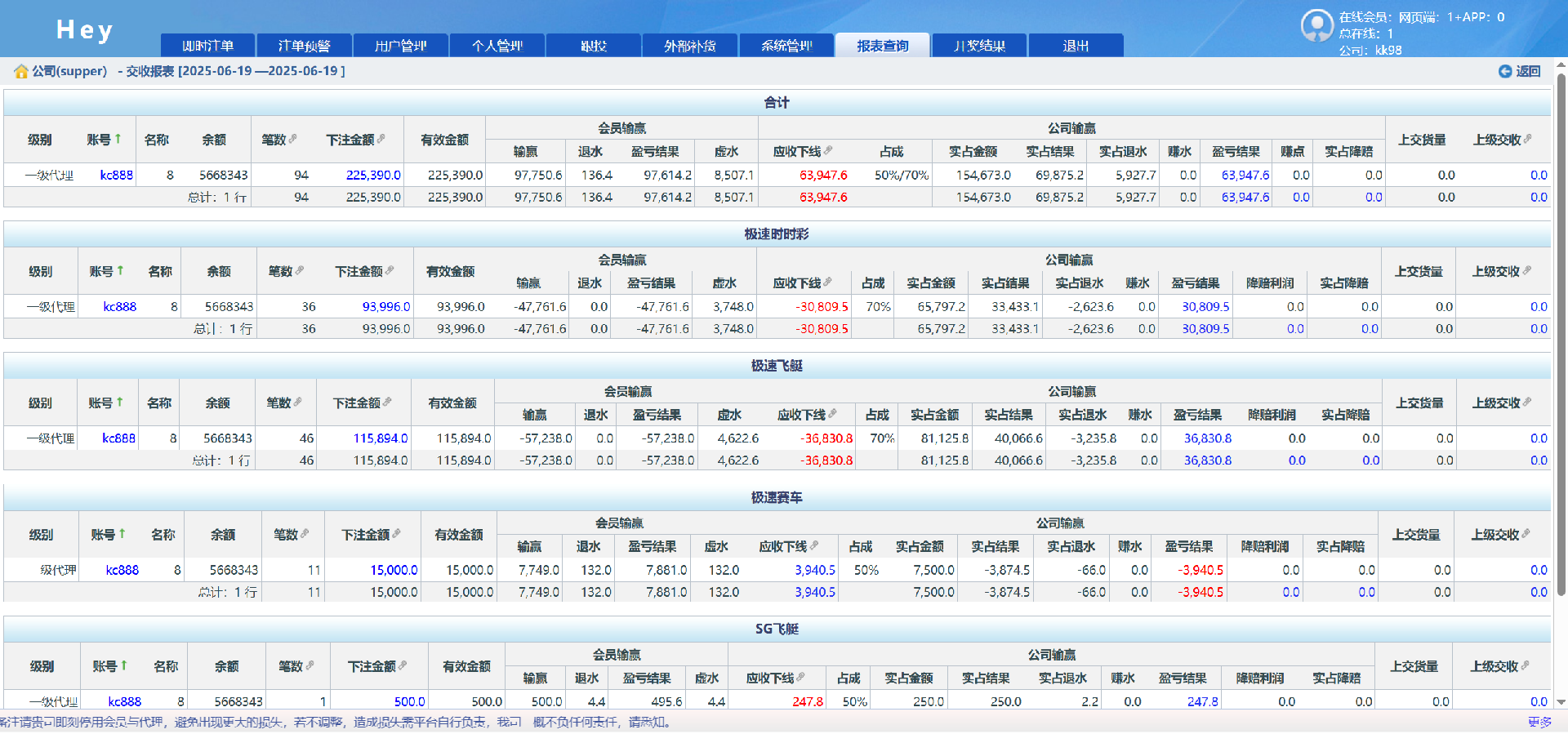 图片[18]-SG138OA信用盘/现金盘-清风源码网