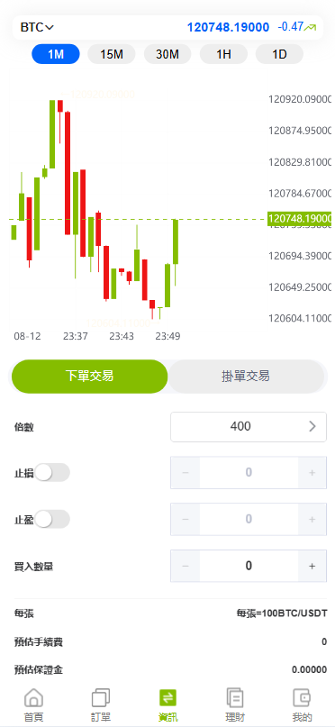 图片[3]-仿ST7外汇贵金属多语言交易所源码/虚拟货币+外汇+贵金属+能源+CFD差价合约+K线控制+模拟账号/前端uniapp纯源码-清风源码网