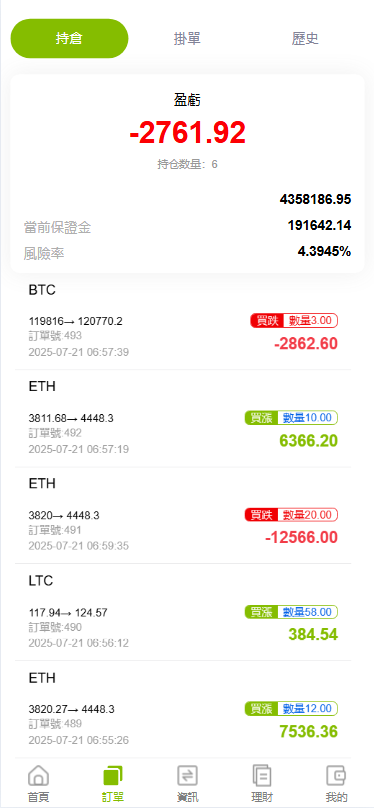 图片[4]-仿ST7外汇贵金属多语言交易所源码/虚拟货币+外汇+贵金属+能源+CFD差价合约+K线控制+模拟账号/前端uniapp纯源码-清风源码网