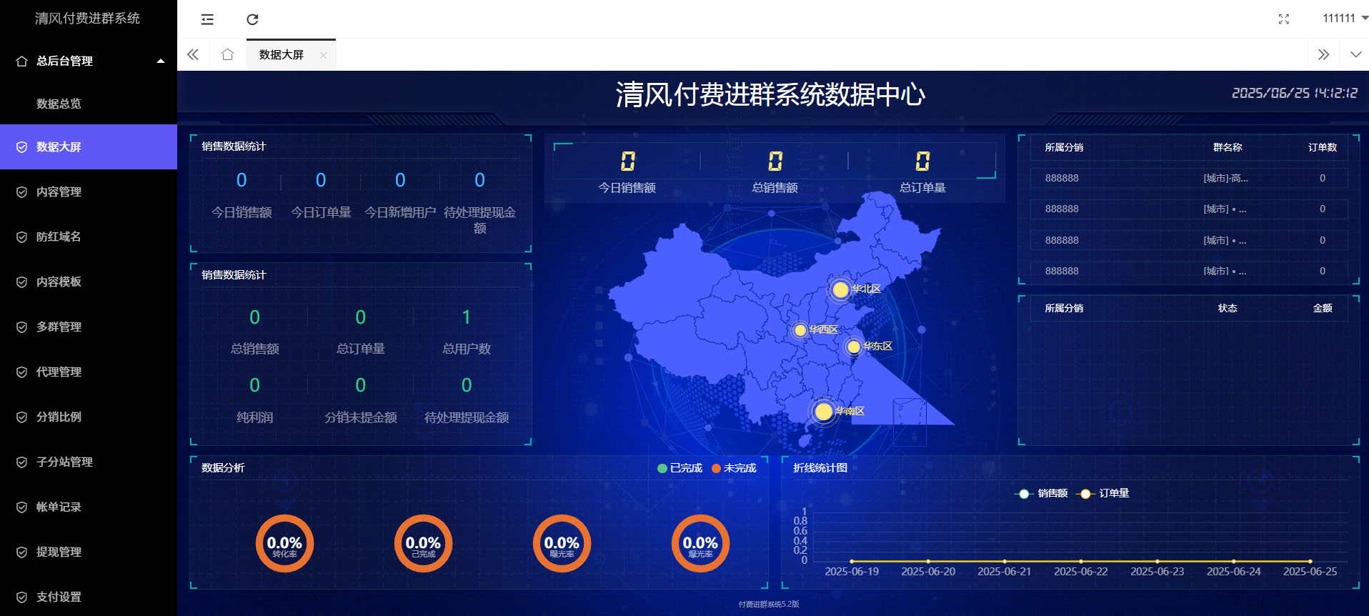 图片[2]-2025清风付费入群8.0来袭，全面升级新增防洪功能-清风源码网