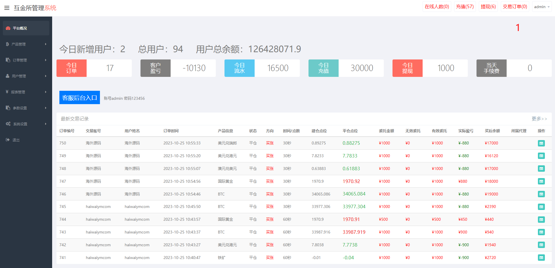 图片[12]-uniapp版微盘系统/虚拟币外汇微交易/时间盘系统-清风源码网