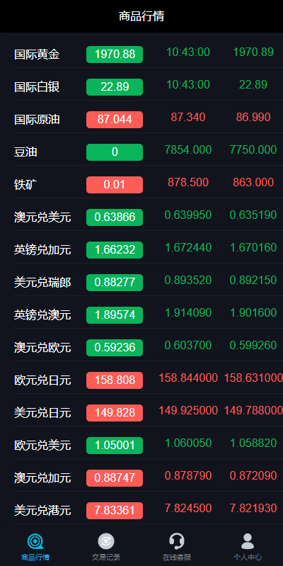 图片[3]-uniapp版微盘系统/虚拟币外汇微交易/时间盘系统-清风源码网